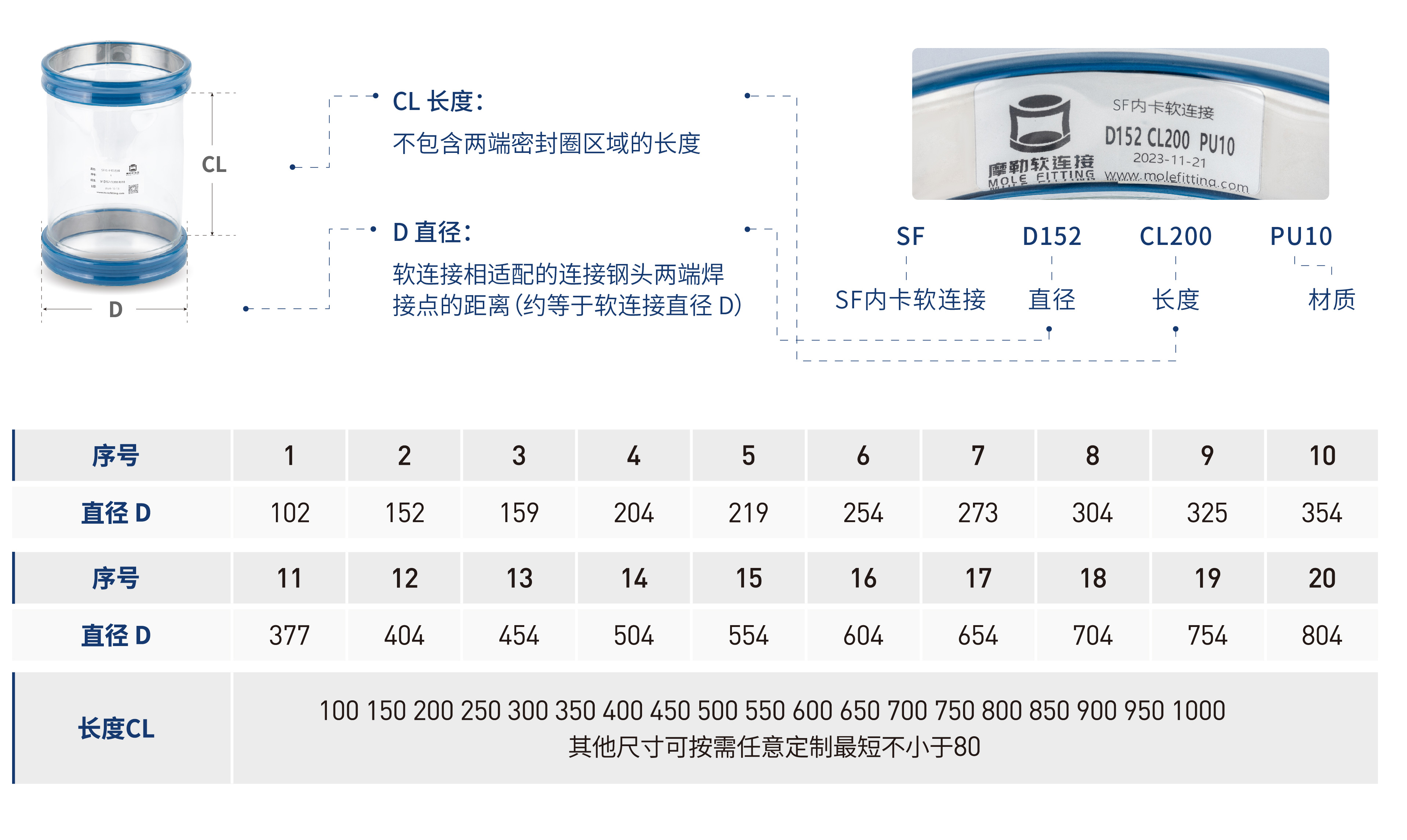SF內卡_畫板-1_10.jpg