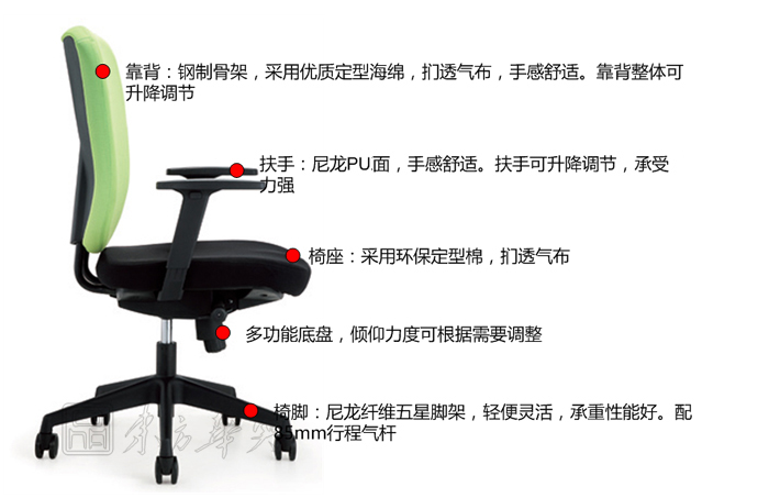 細節(jié)描述