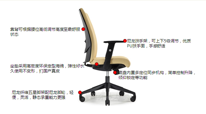 細節(jié)描述