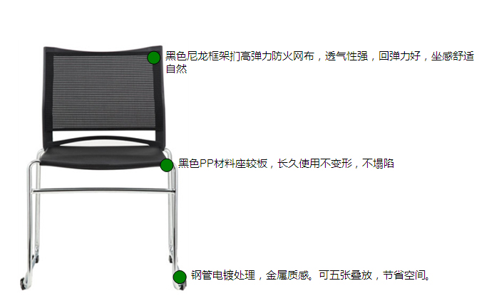 細節(jié)描述