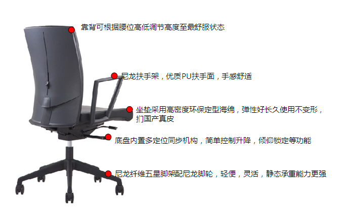 細節(jié)描述