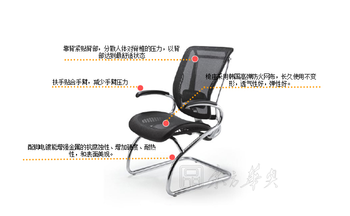 辦公椅|網(wǎng)布會議椅|辦公家具|網(wǎng)布會議椅