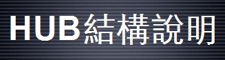 HUB視頻系統(tǒng)結(jié)構(gòu)說明